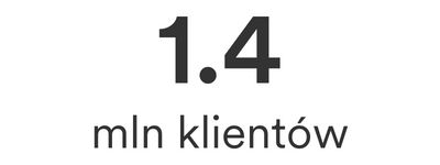 1.4 mln klientów Rego-Bis